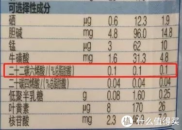 ▲ 某婴配粉营养成分表实拍