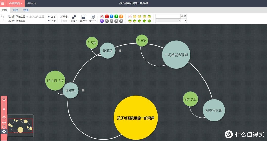 小美工总结2018年那些在线工具网站