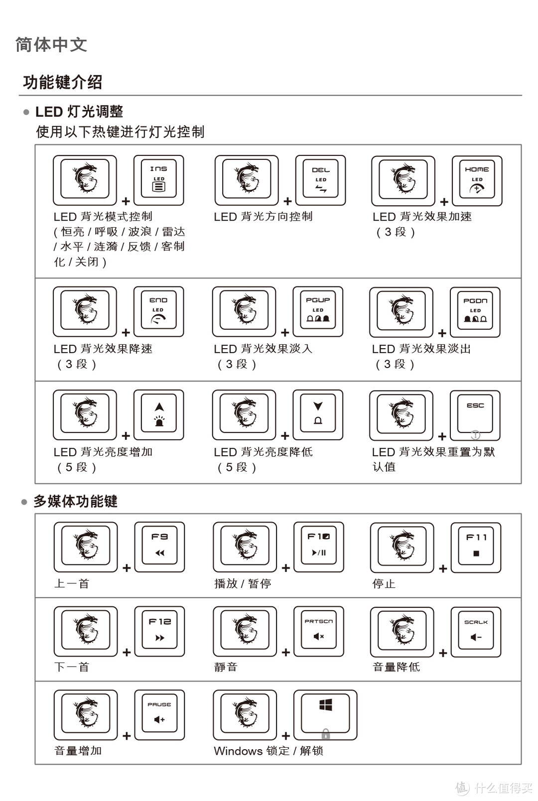 599元你选啥？MSI微星GK60 Cherry轴背光机械键盘体验