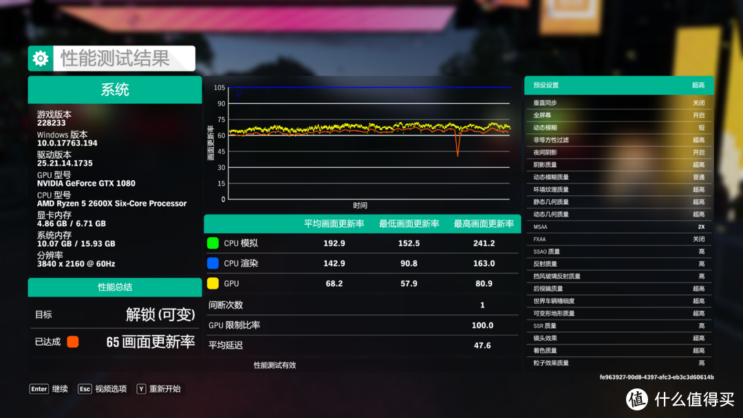 【这是测评】DLSS？光线追踪？我全都要！七彩虹iGame RTX 2080 Vulcan X OC上机体验