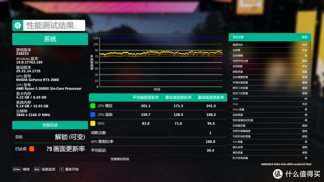 【这是测评】DLSS？光线追踪？我全都要！七彩虹iGame RTX 2080 Vulcan X OC上机体验