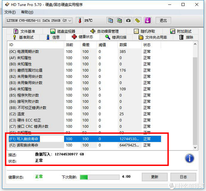 SSD寿命早知道，推荐一个能看写入量可测试的软件