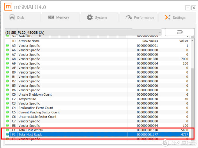 SSD寿命早知道，推荐一个能看写入量可测试的软件