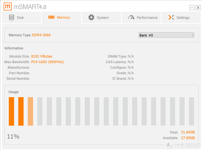 SSD寿命早知道，推荐一个能看写入量可测试的软件