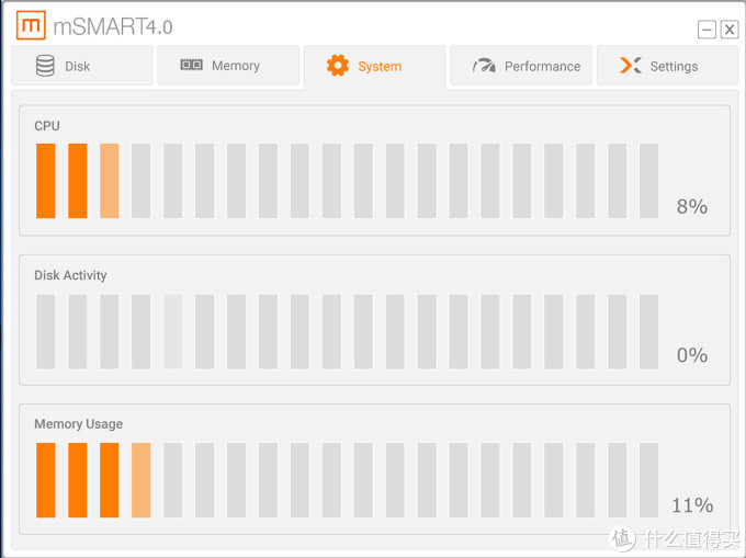 SSD寿命早知道，推荐一个能看写入量可测试的软件
