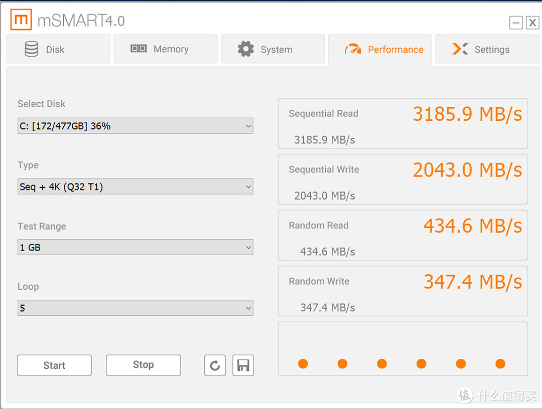 Total lba written ssd что это