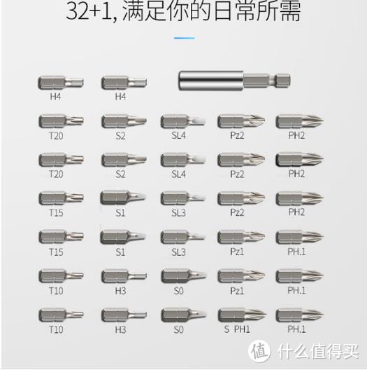 Bosch 博世 Bosch GO 充电式锂电电动螺丝刀 开箱简评