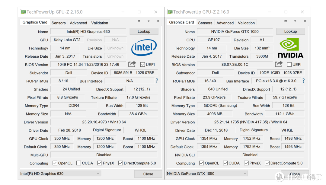 为什么选择XPS 15，因为它是Windows阵营的扛把子