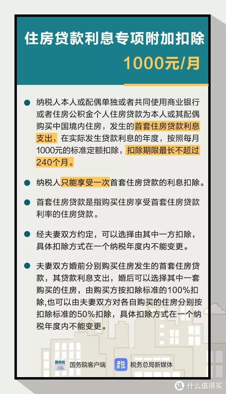 税改后个人所得税专项附加扣除该如何操作？