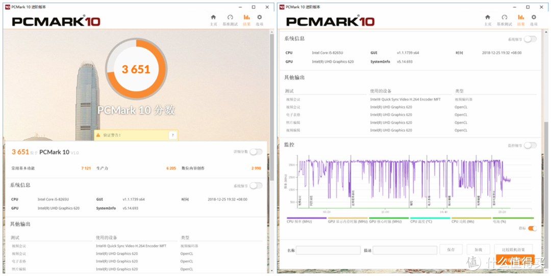 颜值在线，合二为一：Dell 灵越7000 13-7386的深入解读