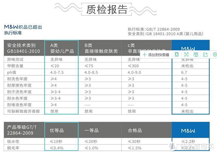 柔软，温暖又安全，舒适好用—M&W浴巾