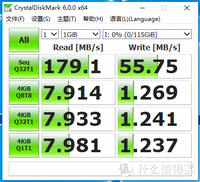 速度高达180MB/s：SanDisk 闪迪 至尊高速酷循 USB3.0 闪存盘体验