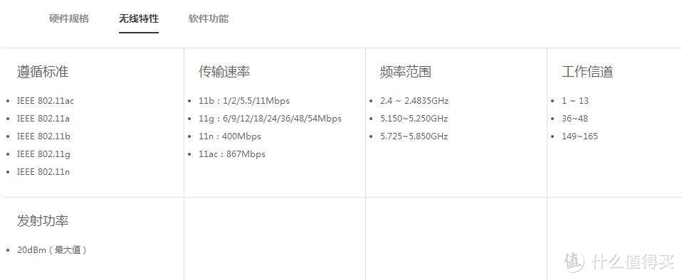 TP-LINK 普联 TL-WDN6280 AC1300双频PCI-E无线网卡晒单