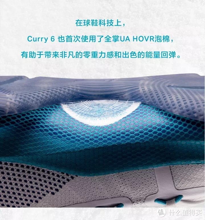 UNDER ARMOUR 安德玛 TB Curry 6 圣诞配色篮球鞋 开箱