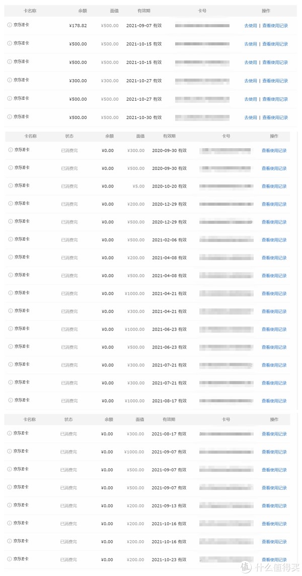薅羊毛,还是张大妈的羊毛好薅!2018年收官总结,一年薅3万不是梦!