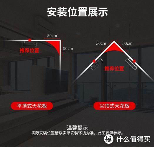 为了父母的安全—名典上品 JKD-501 烟雾报警器 开箱实测