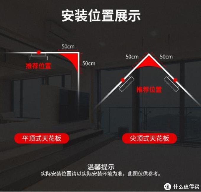 为了父母的安全—名典上品 JKD-501 烟雾报警器 开箱实测