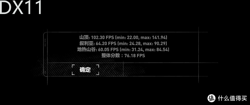 甜点级10系显卡依旧能战 铭瑄GTX 1060 6G终结者开箱体验