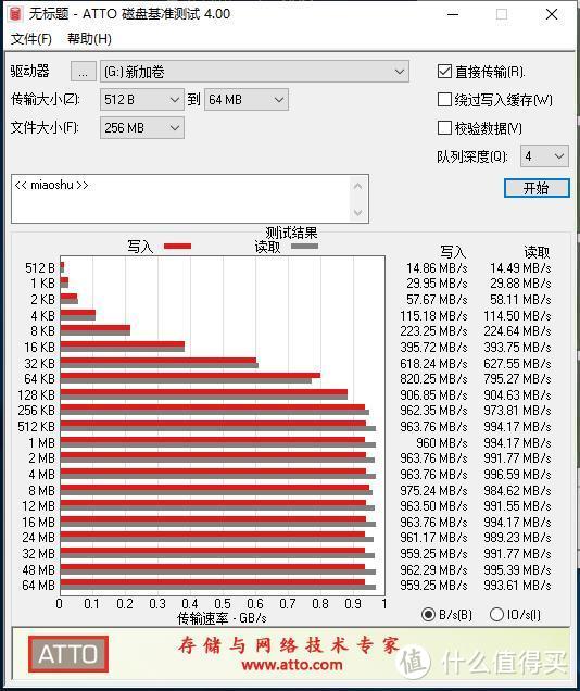 近10Gb/s ORICO NVME M.2移动硬盘盒评测