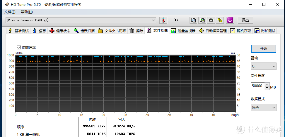 近10Gb/s ORICO NVME M.2移动硬盘盒评测