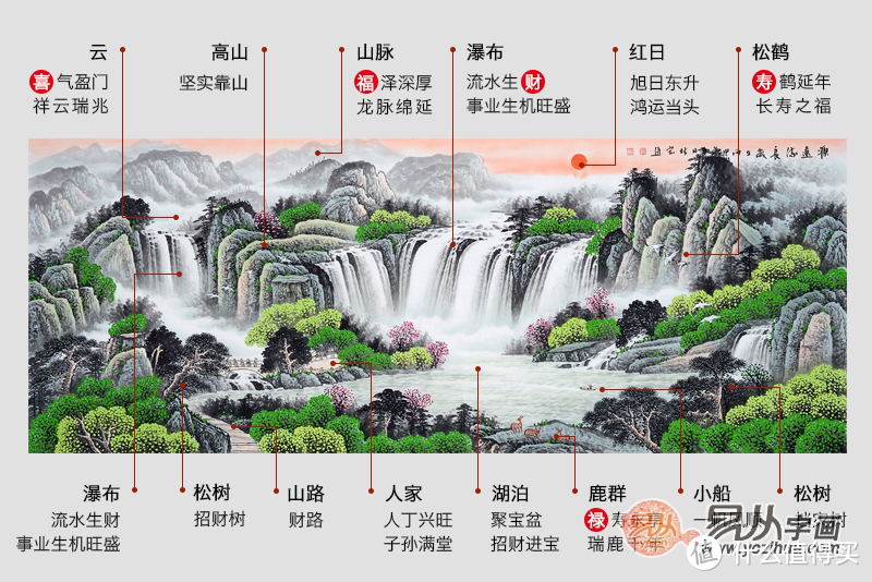 办公室字画怎么选择合适的 国画山水画独具特点