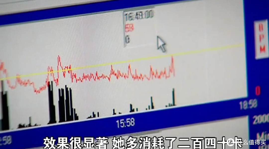 减肥没有那么难，这10个BBC用科学实验证实了的结论来看看！