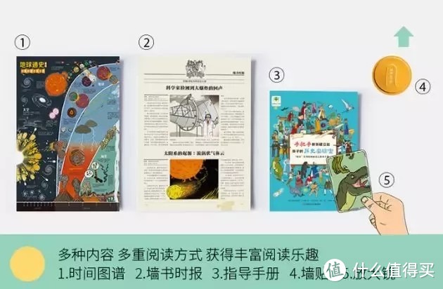 高考新政后“融学科”才是孩子最需要的，这本给孩子的书一定要了解一下