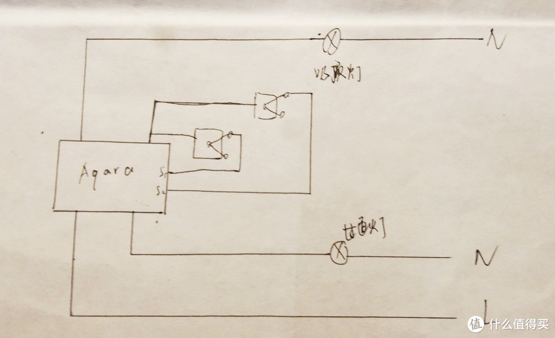 118式开关智能化改造—Aqara双路控制模块上手体验