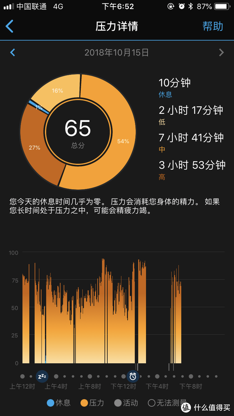 挑战昨天的你—佳明Fenix5plus选择与日常使用体验