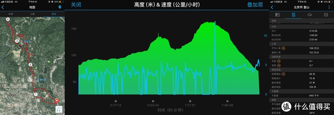 挑战昨天的你—佳明Fenix5plus选择与日常使用体验