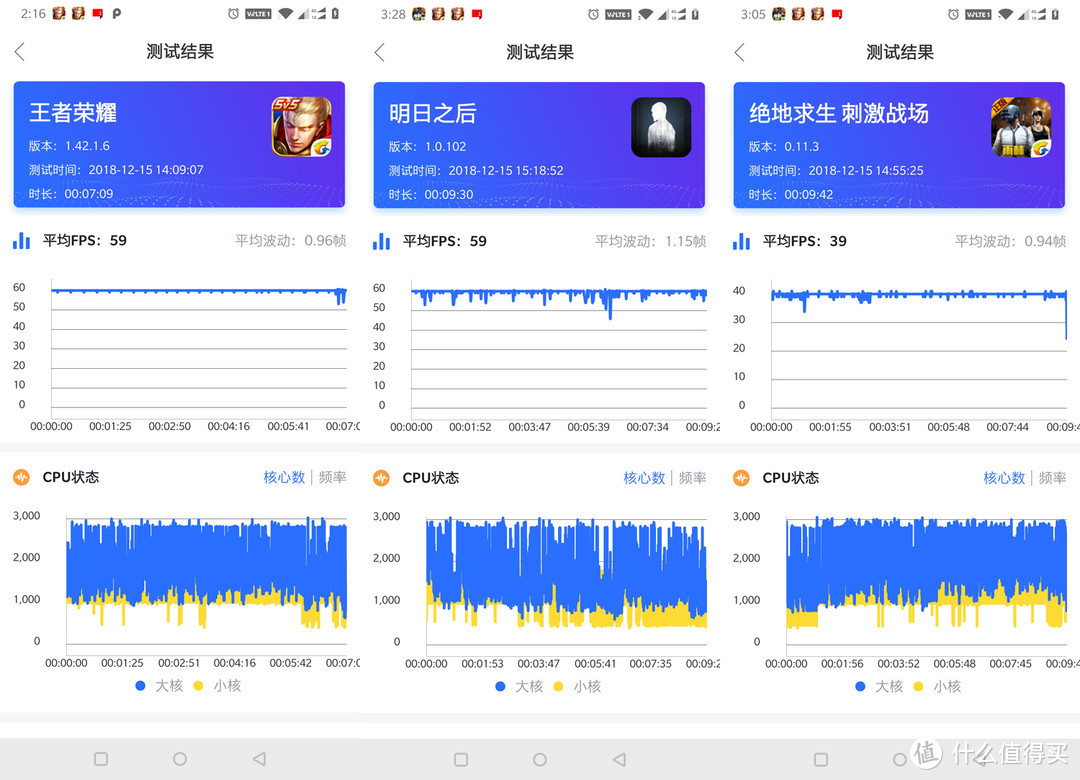 颜值性能诚意满满，一加手机6T极速屏下指纹解锁