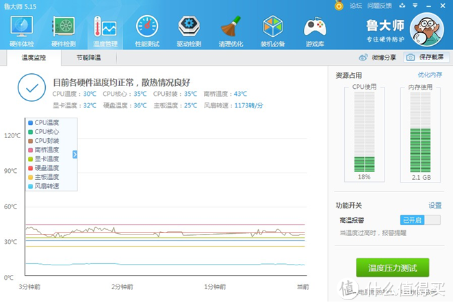 太极双循散，4K显示轻松驾驭，铭瑄1060 终结者6G吃鸡必选