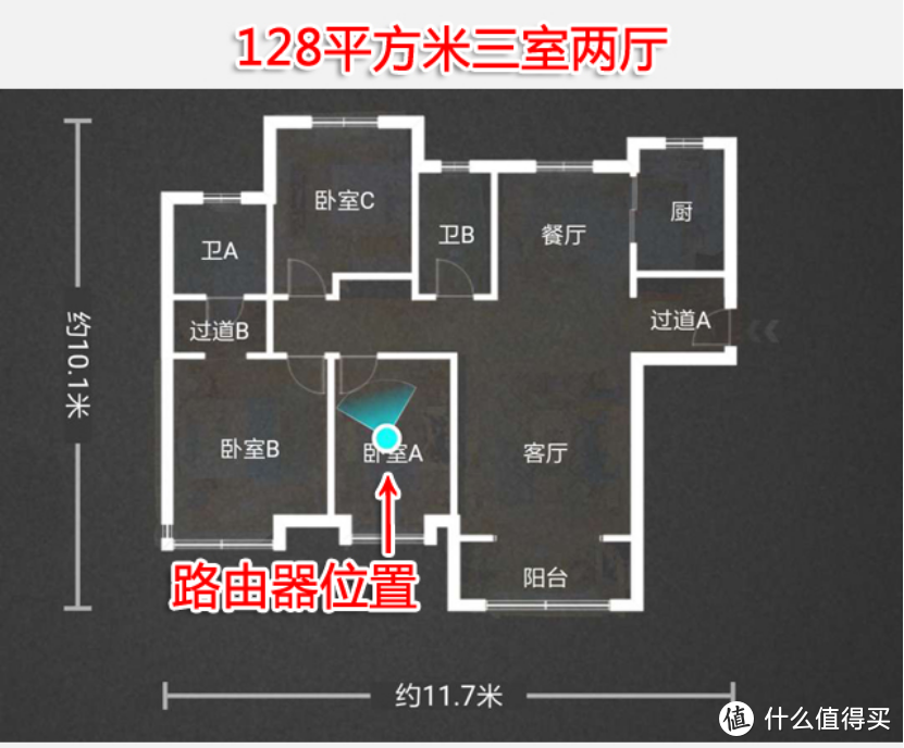 荣耀路由Pro 2 VS TPLink WDR7300：新生代旗舰&传统老炮儿的较量