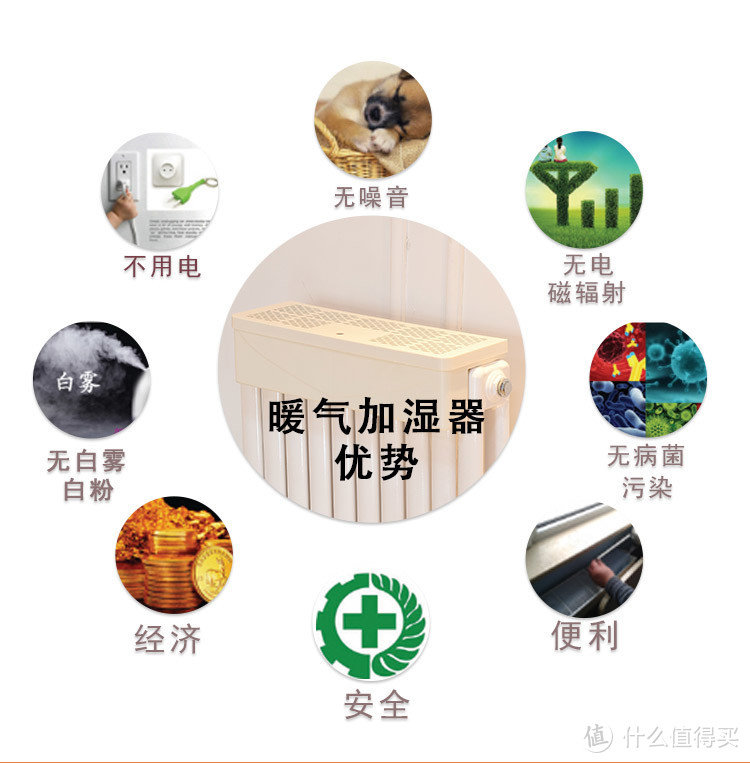 你在南方穿着貂，我在北方露着腰----玩转室内二十七度的暖气