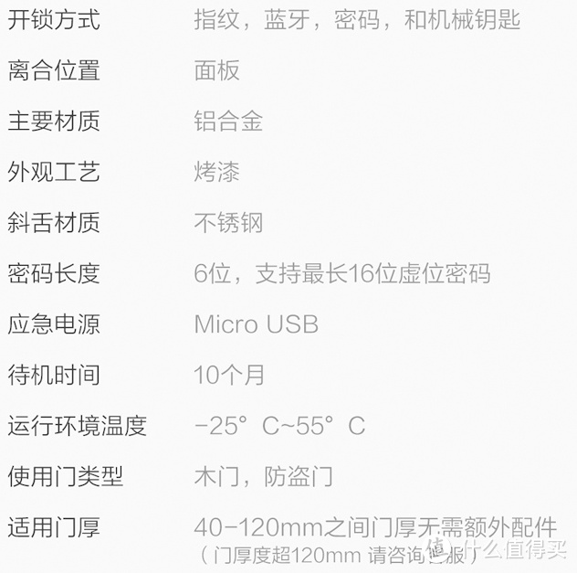 【OJJ智能门锁】您的门锁可能被撬，请及时回家查看，或联系小区保安...