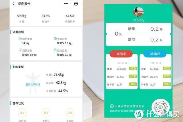 全方位了解身体指标，这款智能心率体脂秤，你用过么？云康宝心率版智能体脂秤