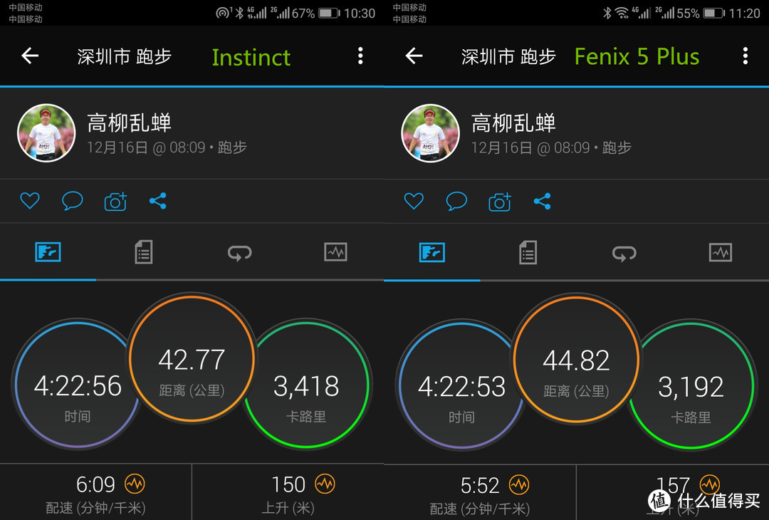 结合佳明Fenix 5 Plus，看看佳明Instinct户外智能手表路跑表现如何？