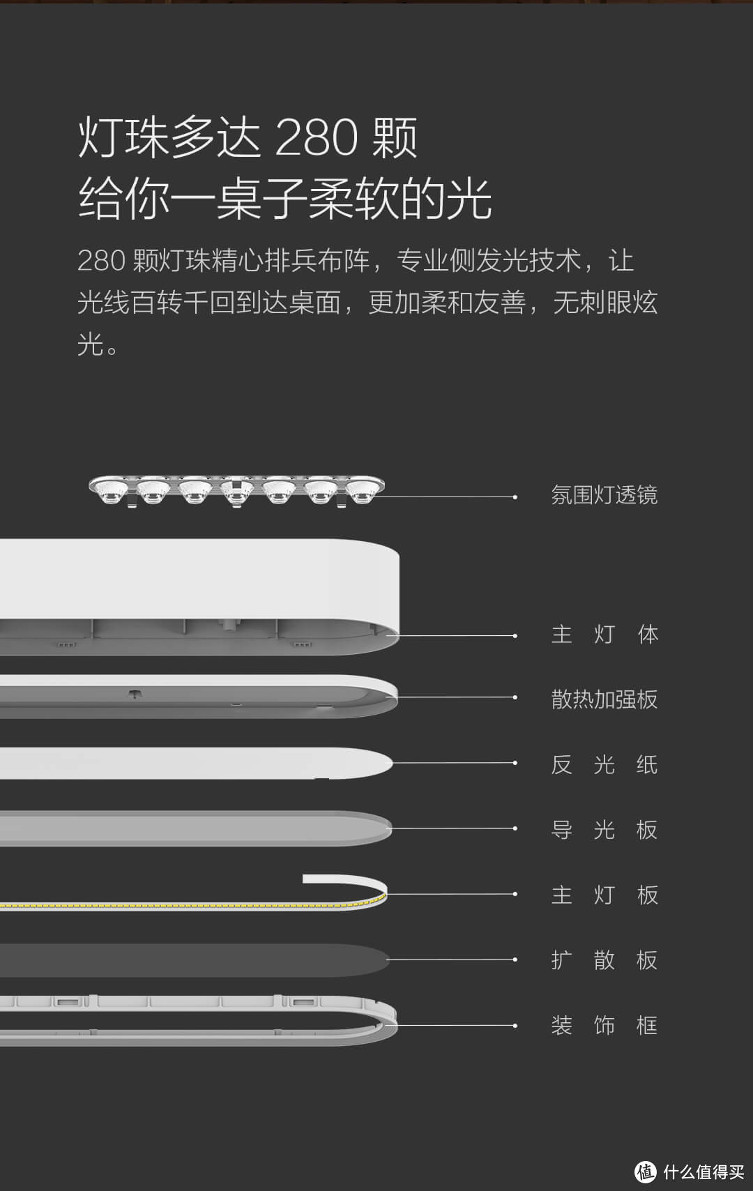 餐厅也需要情调，Yeelight皓石智能LED吊灯体验