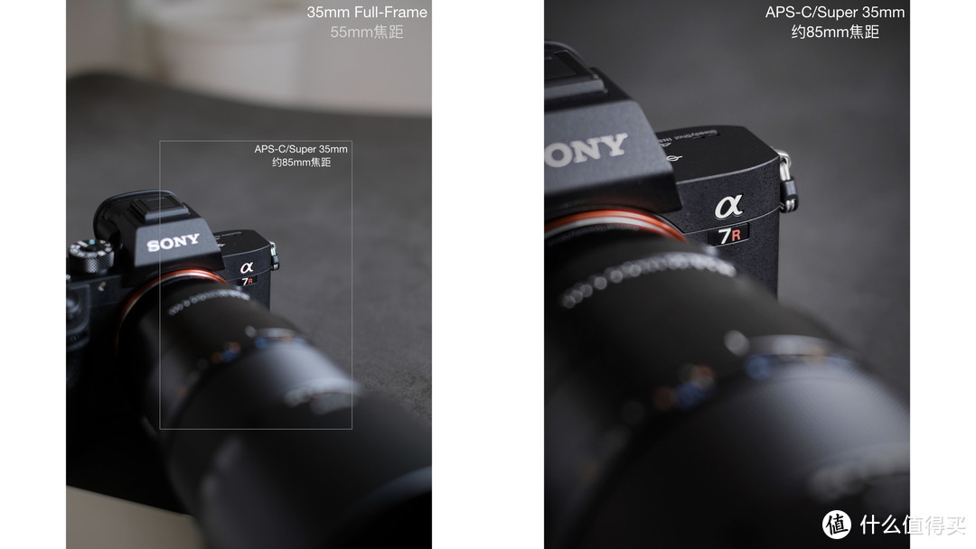 左：为正常拍摄取景                             右：APS-C/Super 35mm取景 