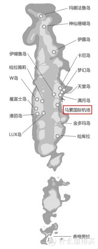 多张原创表格，最强马代选岛攻略！一篇文章搞定预算、选岛、出行计划等所有问题！