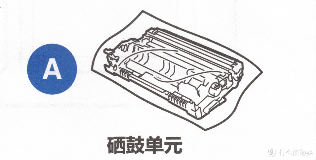 多快好省、轻部门应用的激光一体机是否首选？兄弟MFC-B7720DN客观评测