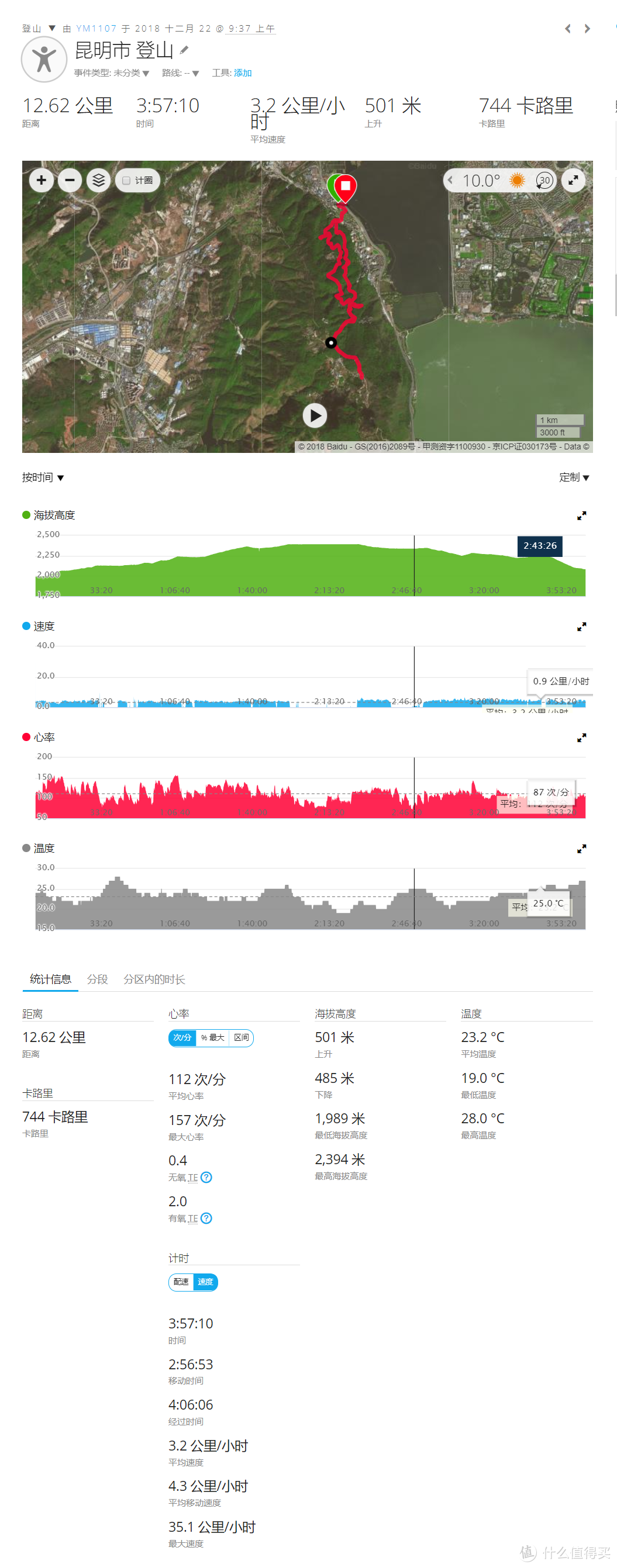 世界那么大，背着乐摄宝威斯乐350相机包，我们一起去看看~