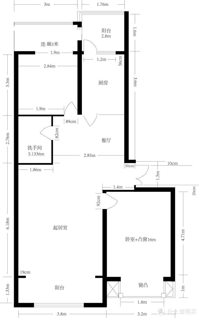 那一年，我们装成了张大妈的样板间