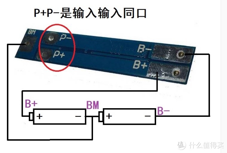 天冷就要藏被窝？NO！玩电池的摩托老司机，带你边飞边暖手！