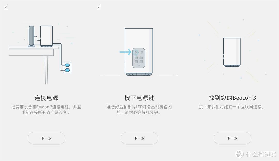 让客户也能体验到Mesh组网的便利：Nokia WiFi Beacon 3 AC3000M 三只装入手使用体验