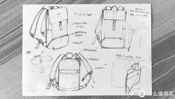 “一个背包要做到通勤使用无负担并非易事，但一加Explorer背包做到了。”