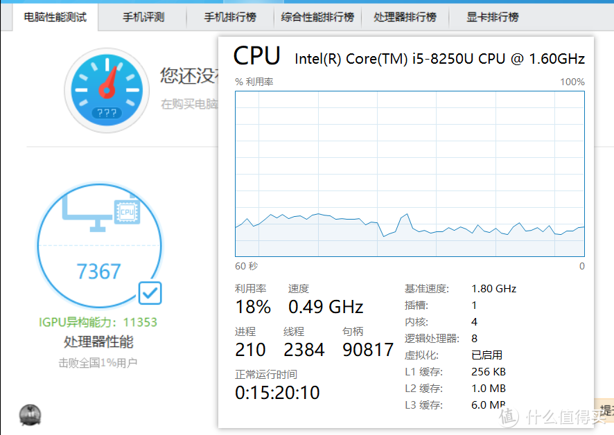 办公室男下一个5年的生产力工具，联想Thinkpad S2 3rd Gen