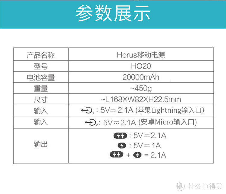 大块头有大智慧 罗马仕WA20PRO移动电源晒单