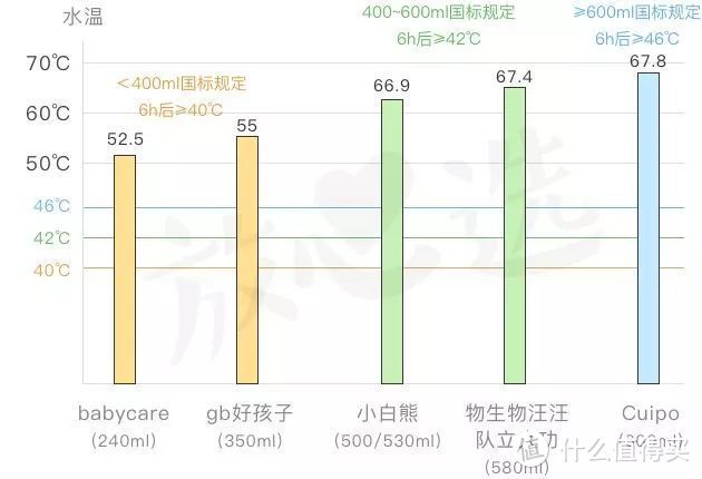 要不是有这10款保暖神器，我可能早就冻死了…