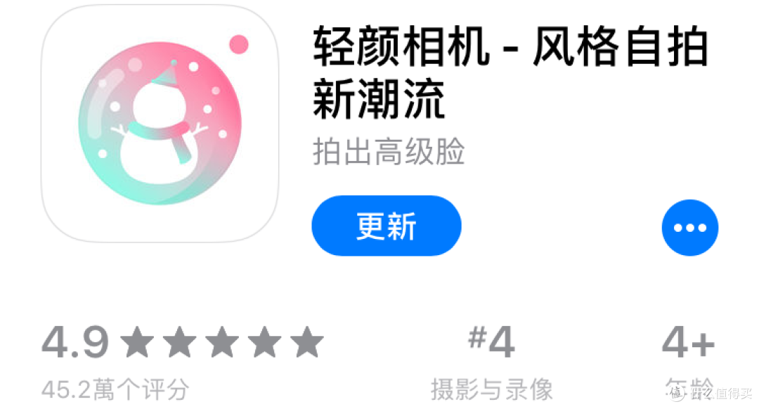 从人像美颜到美食后期，十款我常用的手机摄影app推荐